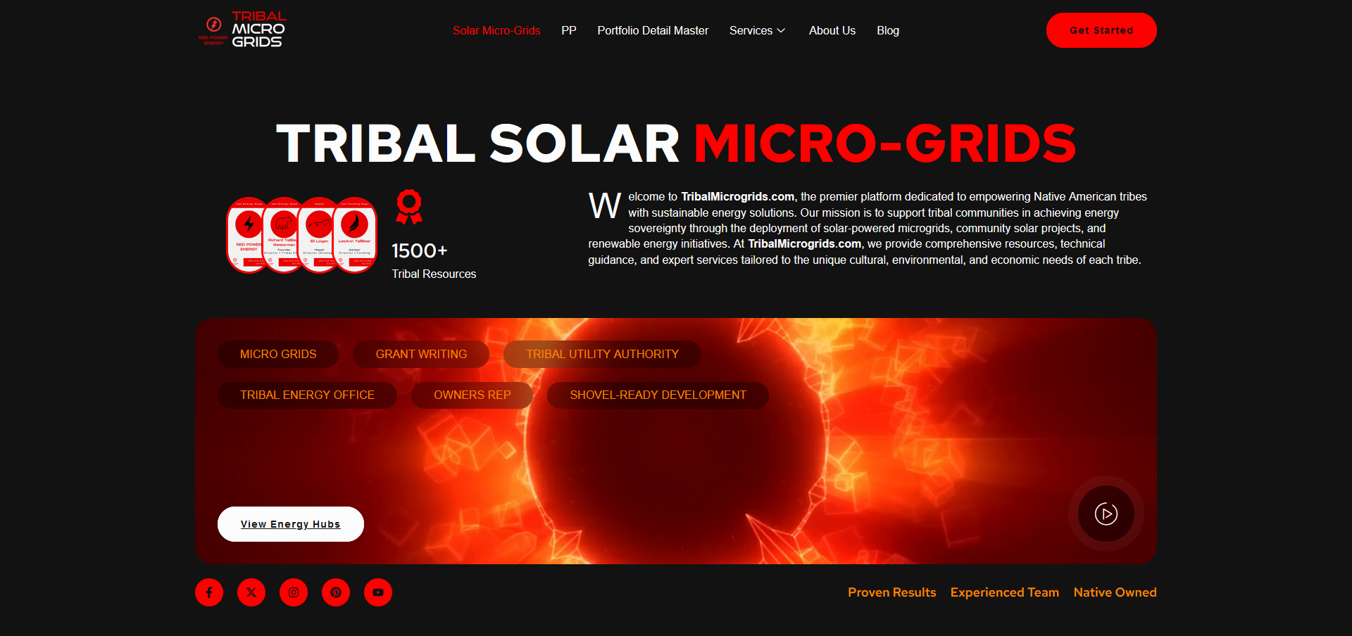 tribal solar microgrids cover image